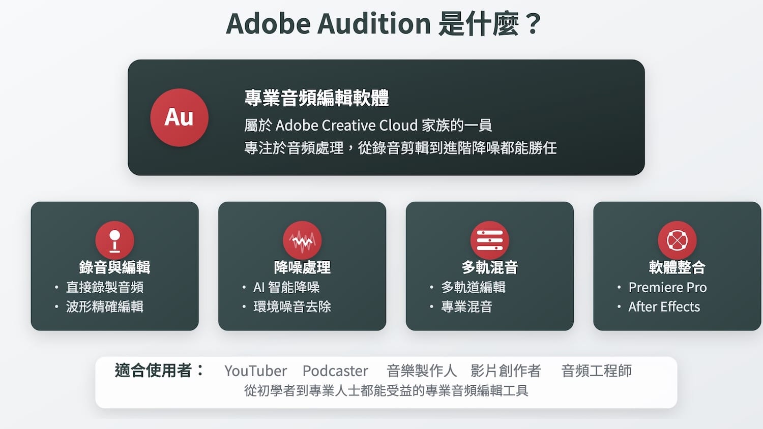 引领创意新纪元：深度解读 Adobe Creative是什么? 以专业角品读工具、趋势与应用