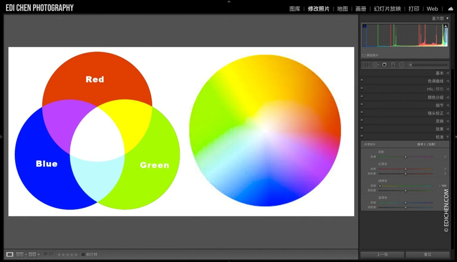 Lightroom 的费用是多少？全面解析你的摄影后期投资