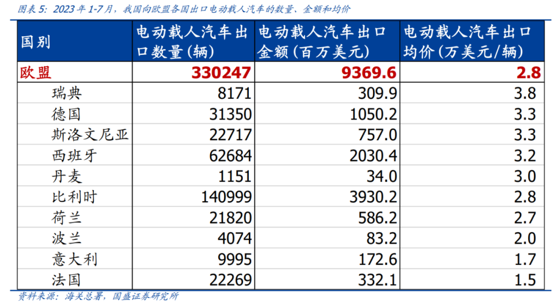 畅游全球市场——探索不同国家价格差异解析的深层次秘密