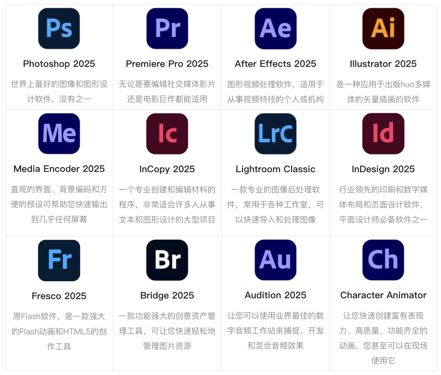 Adobe 全家桶一年多少钱？ – AdobeSub