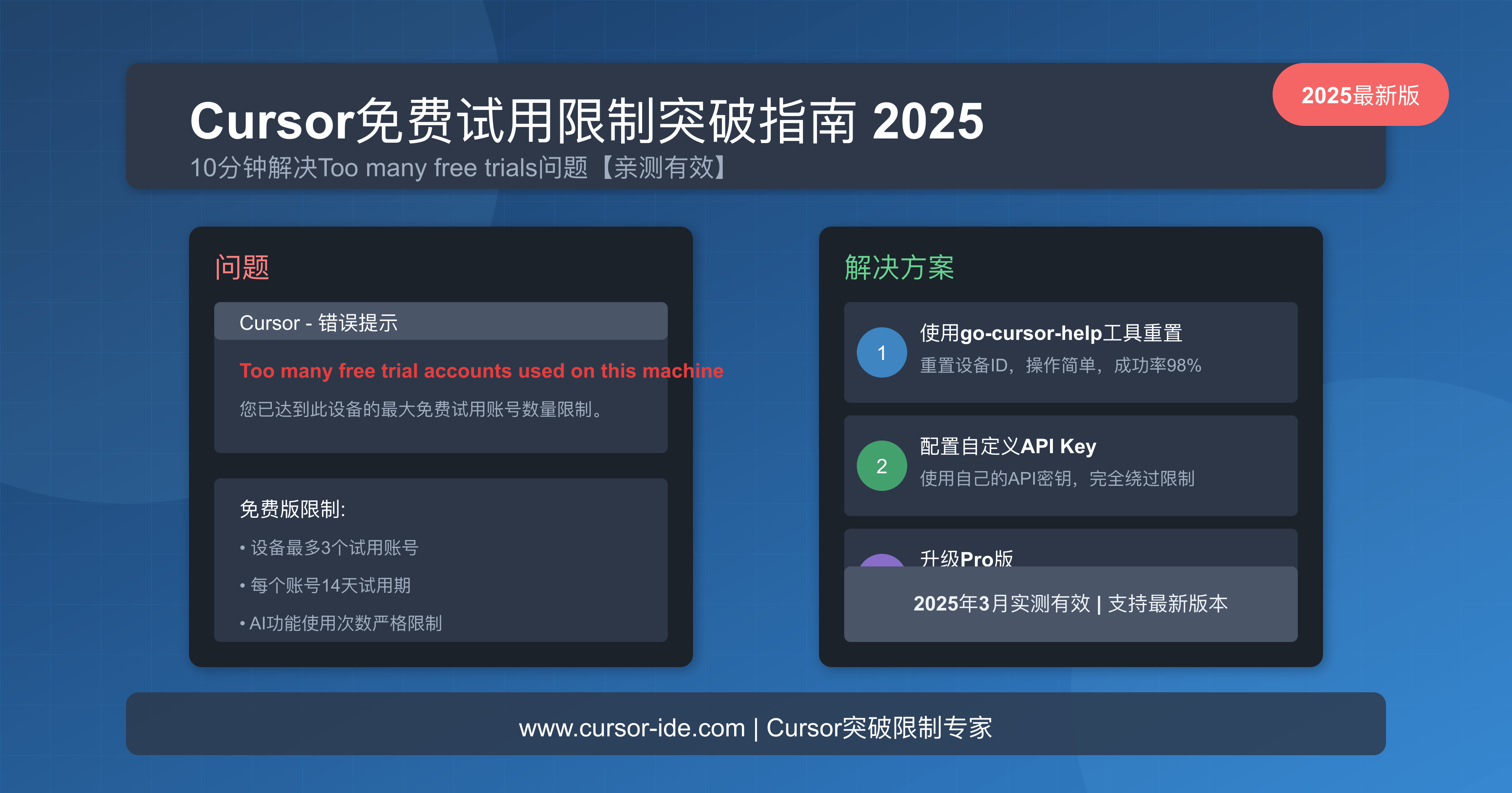 Adobe学生订阅价格2025：学生经济新选择与未来趋势分析