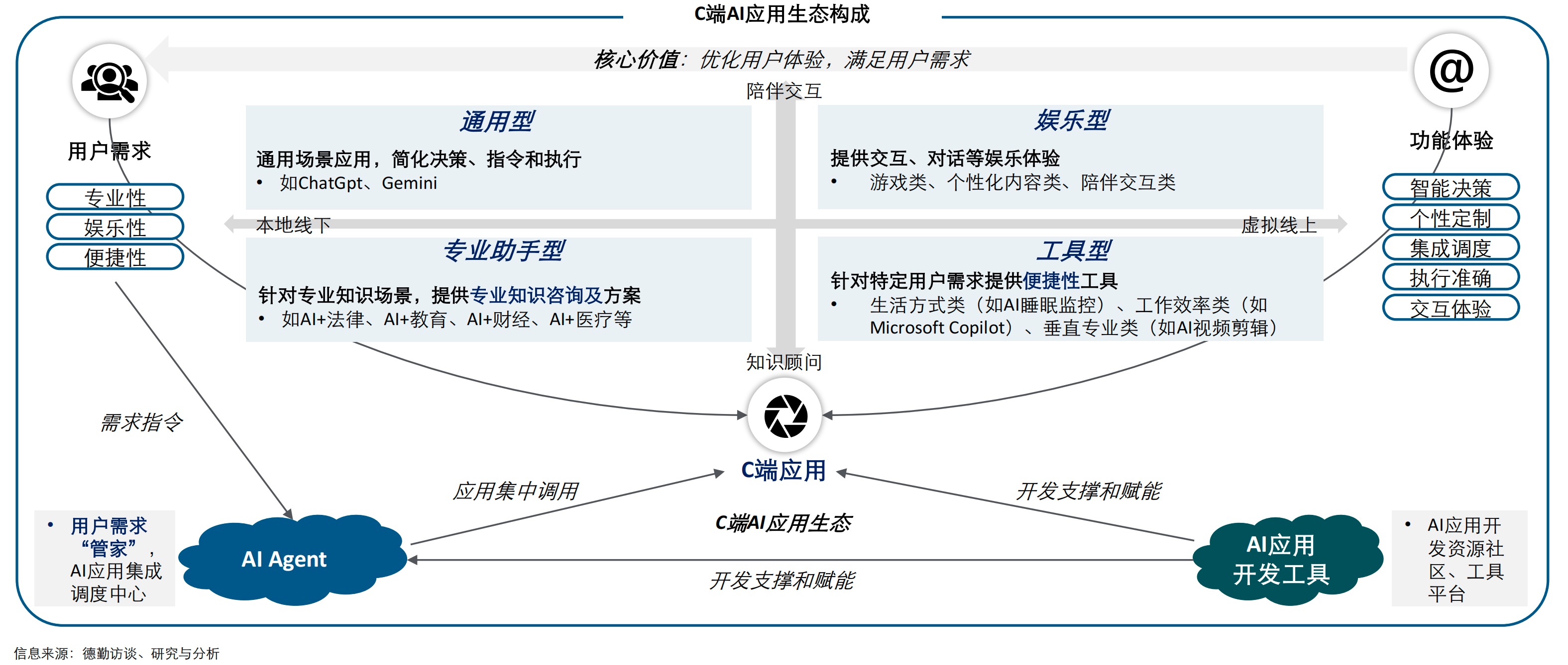 Adobe订阅拼团风险揭秘 – 抓住机会同时规避陷阱