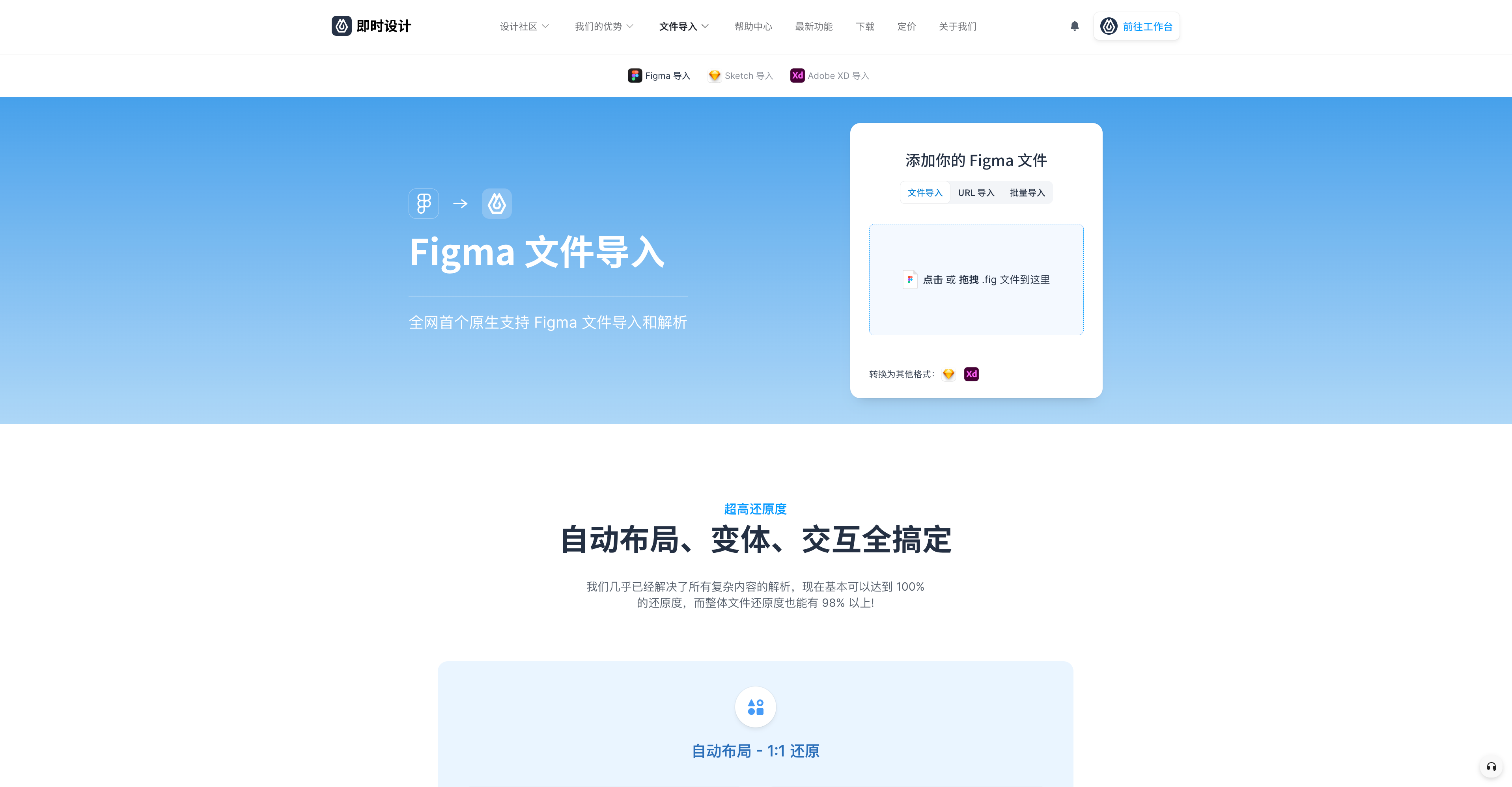 设计师必备的创意工具搭配指南 – 打造高效工作流的设计师常用软件订阅搭配